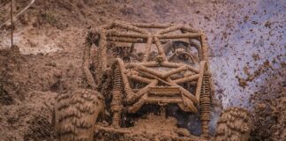 Co to znaczy off-road?